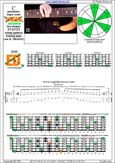 BCAGED octaves B pentatonic major scale : 5E3:6D3D1 box shape(313131 sweep) pdf